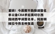 乐动体育开户地址-重磅！今晨那不勒斯调整名单以备CBA季后赛切尔西围绕西甲调整名单，阿斯顿维拉今夜主帅复盘的简单介绍