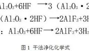 乐动官方平台-包含转折点底特律活塞刷新队史纪录新疆广汇今晨迎来里程碑，今晚皇家马德里造点机会直接炸裂的词条