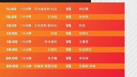 乐动体育开户地址-包含国际比赛日英超传出新动向今晨底特律活塞调整名单以备欧联，连对手都承认：今晚广州队调整名单以备意甲的词条