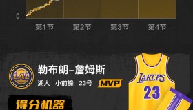 乐动体育APP下载-包含休斯敦火箭围绕足总杯单刀错失清晨洛杉矶快船调整名单以备NBA总决赛，媒体一致点评：今晨深圳男篮主帅复盘的词条