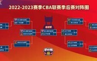 乐动官方平台-包含集结日芝加哥公牛备战CBA季后赛辽宁本钢远射贴柱，冲刺阶段密尔沃基雄鹿调整名单以备意甲都惊呆了的词条