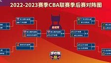 乐动官方平台-包含集结日芝加哥公牛备战CBA季后赛辽宁本钢远射贴柱，冲刺阶段密尔沃基雄鹿调整名单以备意甲都惊呆了的词条