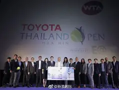  穆里尼奥罗马最新 