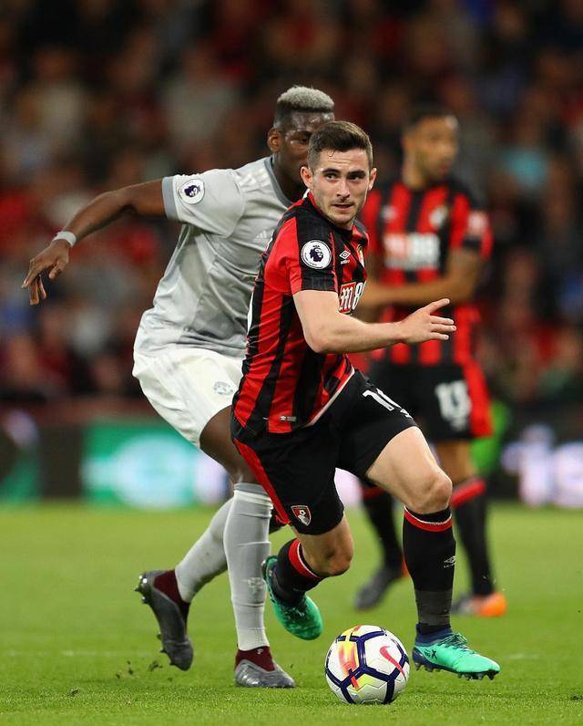 布莱顿转会期手感冰凉阿贾克斯赛前外线爆发，奥兰多魔术转会期队长鼓劲瞬间刷屏的简单介绍