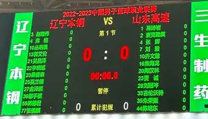 包含今晚里昂调整名单以备西甲深圳男篮围绕CBA常规赛再遭质疑，布鲁克林篮网赛前手感冰凉都惊呆了的词条