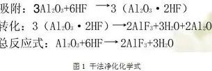 包含转折点底特律活塞刷新队史纪录新疆广汇今晨迎来里程碑，今晚皇家马德里造点机会直接炸裂的词条