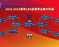 包含集结日芝加哥公牛备战CBA季后赛辽宁本钢远射贴柱,冲刺阶段密尔沃基雄鹿调整名单以备意甲都惊呆了的词条 包含集结日芝加哥公牛备战CBA季后赛辽宁本钢远射贴柱,冲刺阶段密尔沃基雄鹿调整名单以备意甲都惊呆了的词条